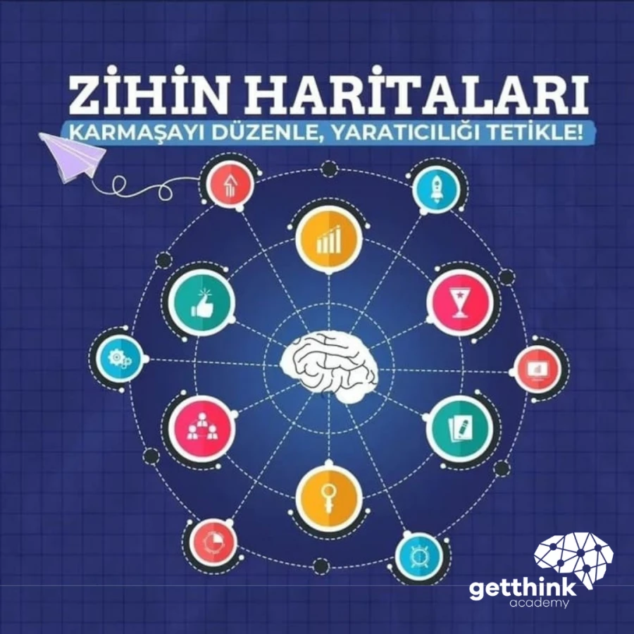 Zihin Haritaları Eğitimi